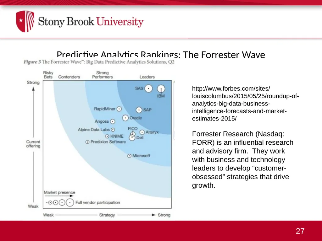 An Overview of Data Mining: Predictive Modeling - slide 27 of 29