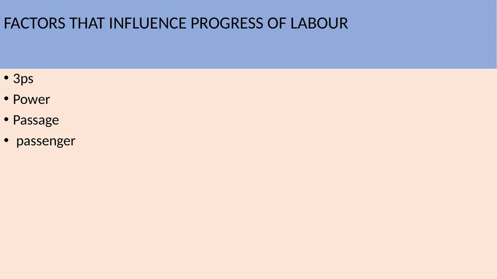 Labor and its physiology 2022-2023 4th year - slide 4 of 34