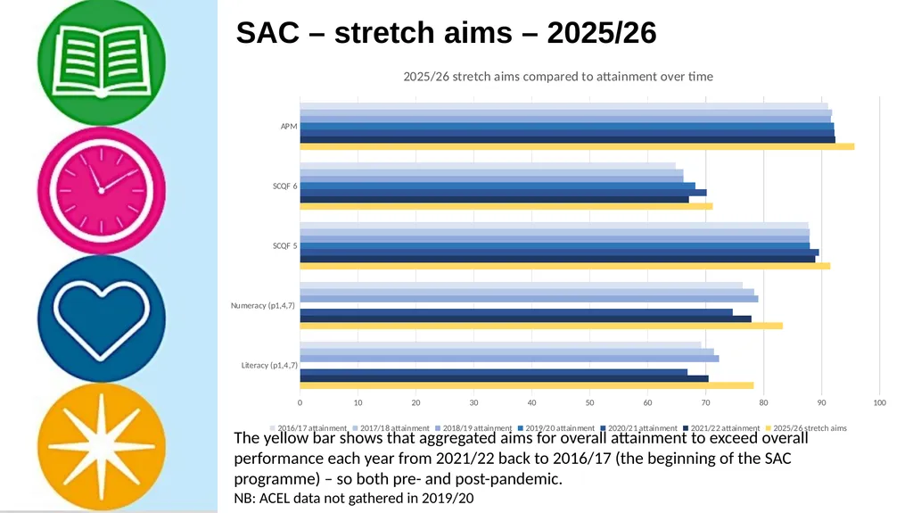 ADES PIN/CAQ March 2024 SG Update Overview - slide 10 of 13