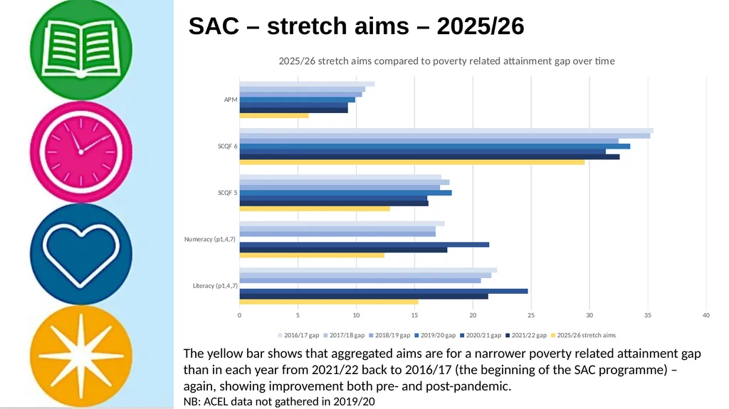ADES PIN/CAQ March 2024 SG Update Overview - slide 11 of 13