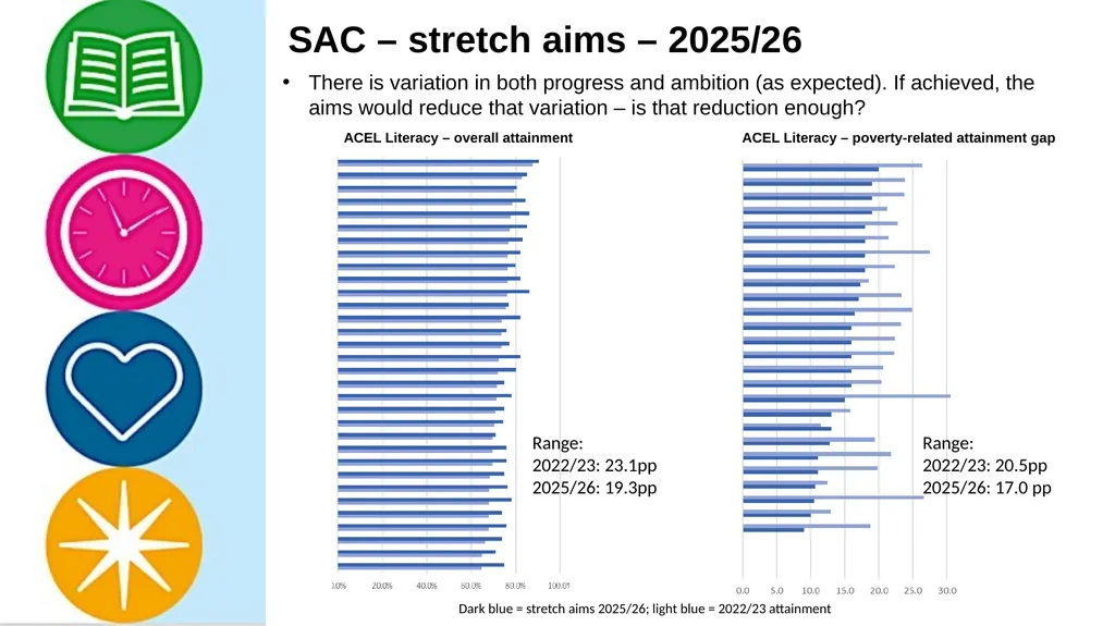 ADES PIN/CAQ March 2024 SG Update Overview - slide 13 of 13