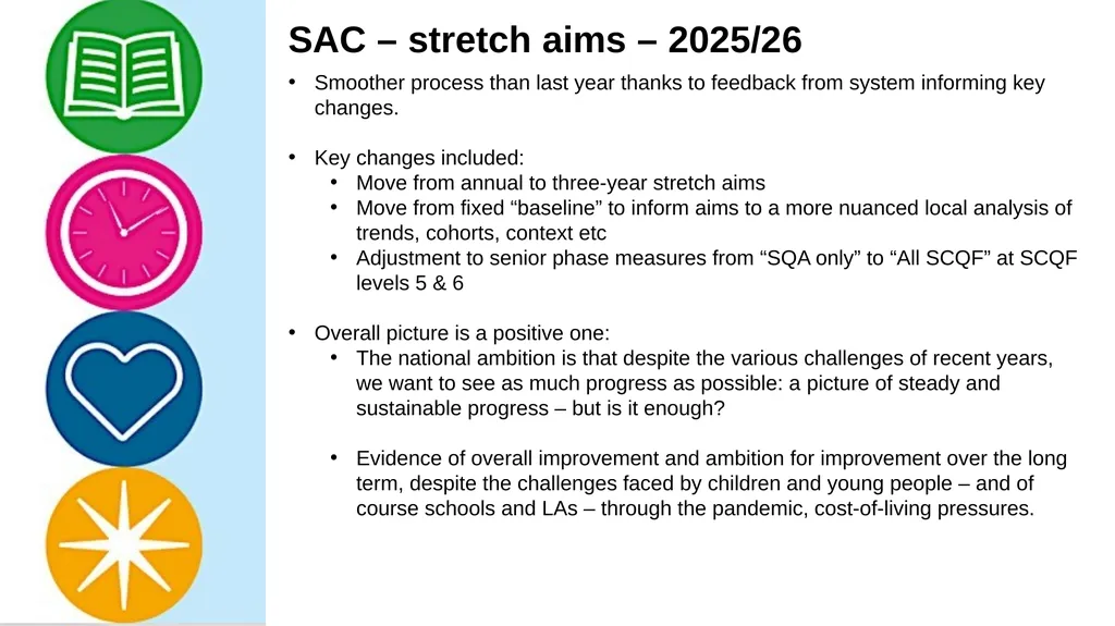 ADES PIN/CAQ March 2024 SG Update Overview - slide 9 of 13