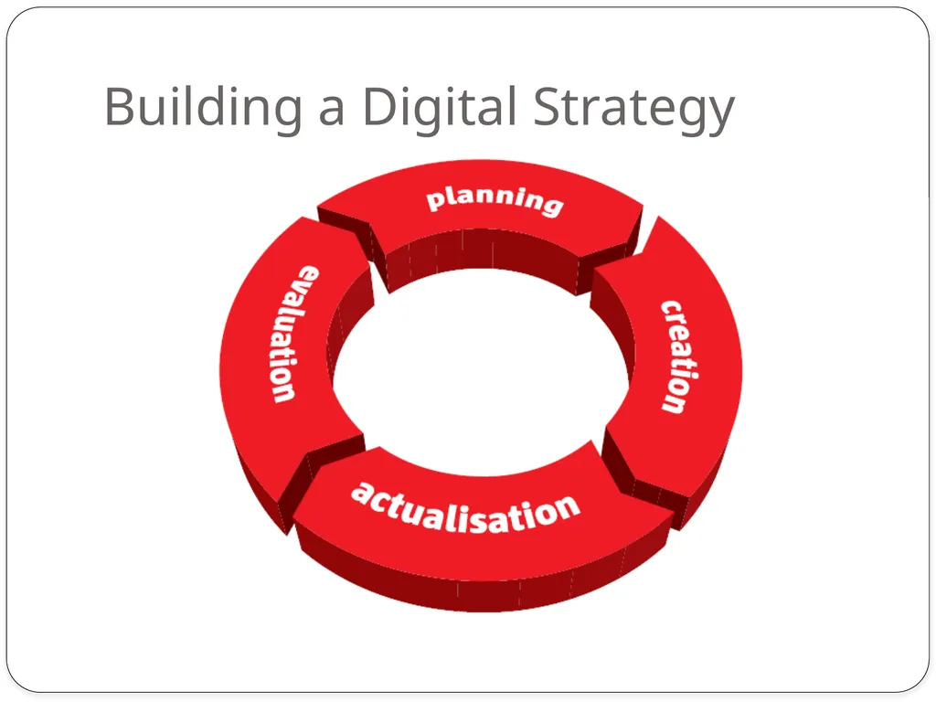 Developing Leadership Strategies for the 21st - slide 16 of 23