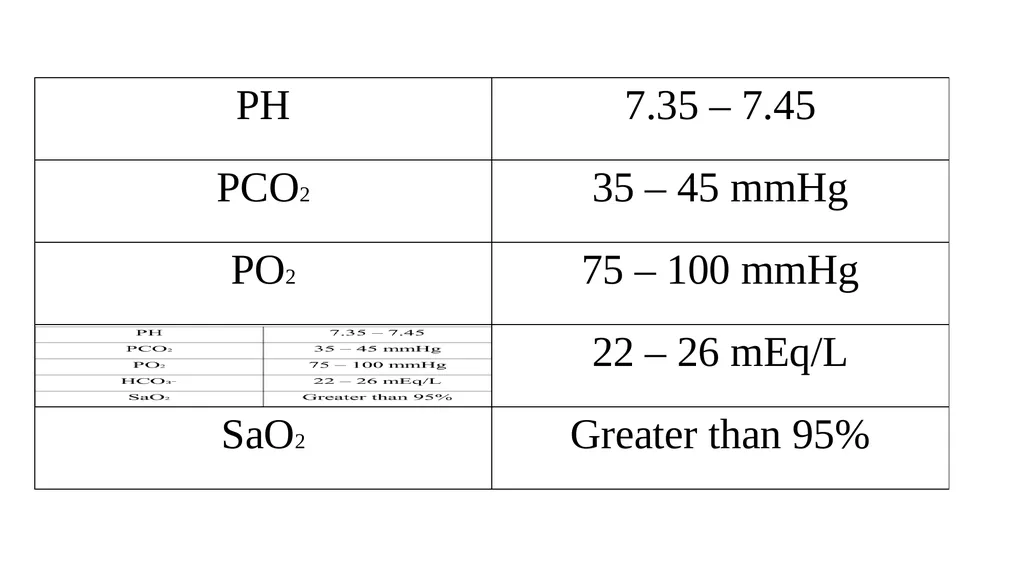 Respiratory System Prepared by Ali Malik Tiryag - slide 16 of 20
