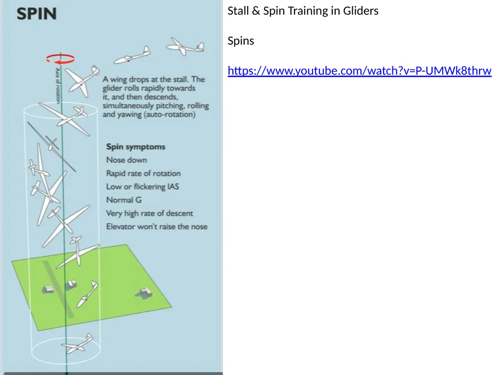 Stall & Spin Training in Gliders Stall & Spin - slide 14 of 20