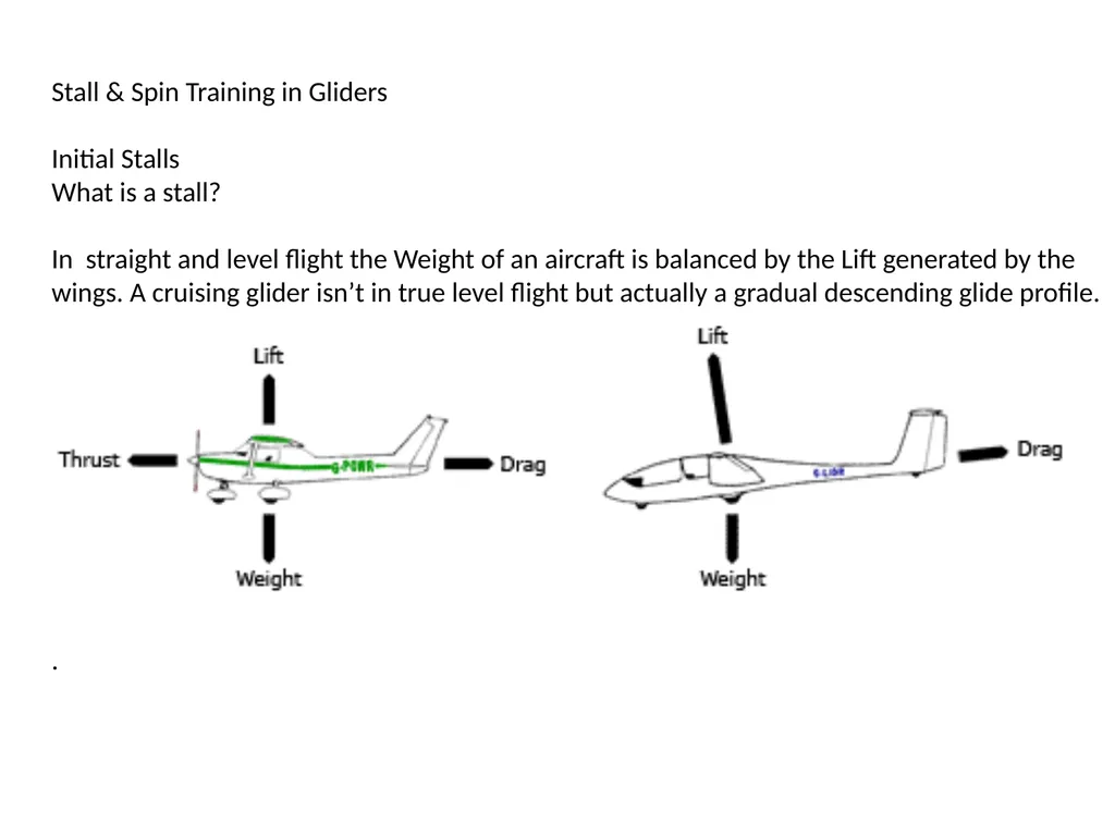 Stall & Spin Training in Gliders Stall & Spin - slide 4 of 20