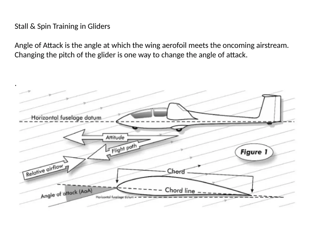 Stall & Spin Training in Gliders Stall & Spin - slide 6 of 20