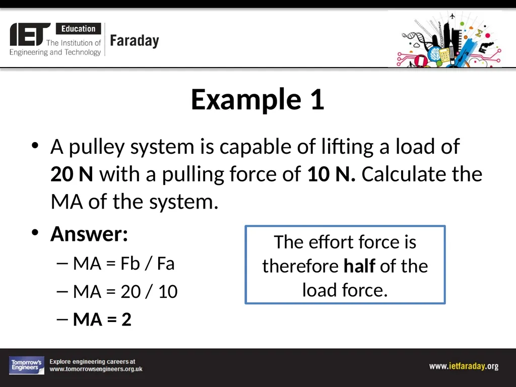 Pulley Systems Testing pulley systems and - slide 4 of 8