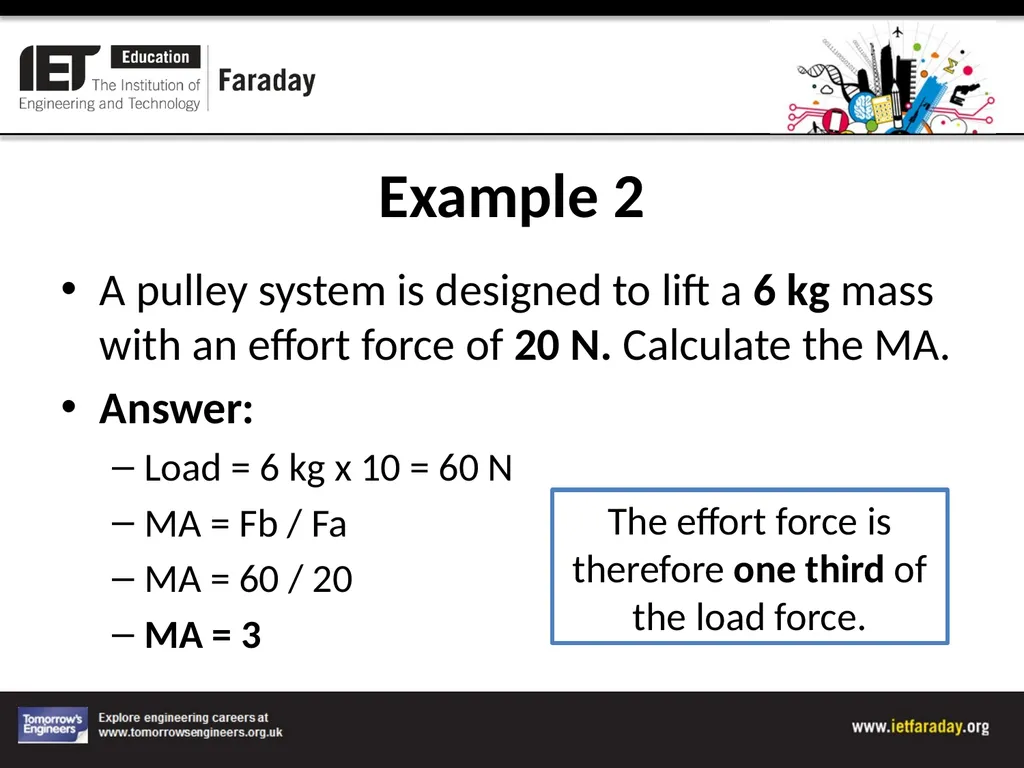 Pulley Systems Testing pulley systems and - slide 5 of 8