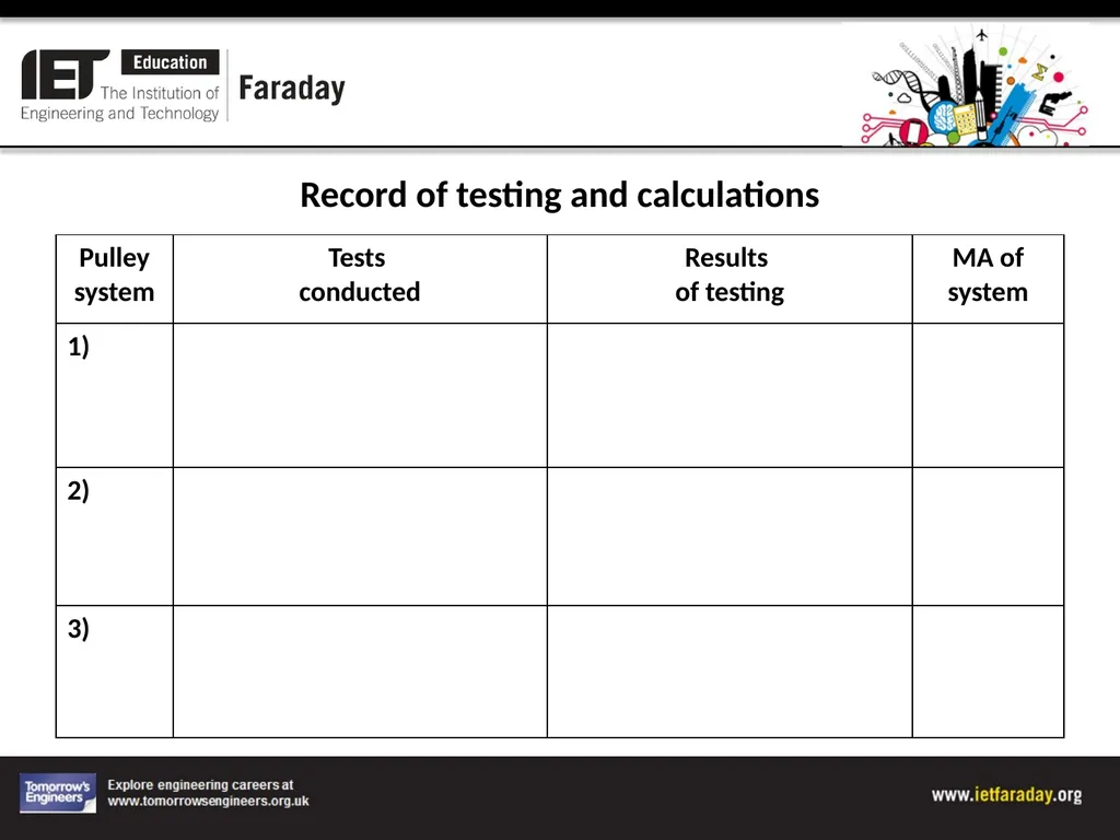 Pulley Systems Testing pulley systems and - slide 7 of 8