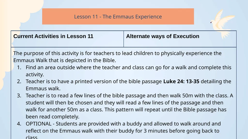 Alternate ways to execute Activities People Who - slide 13 of 19
