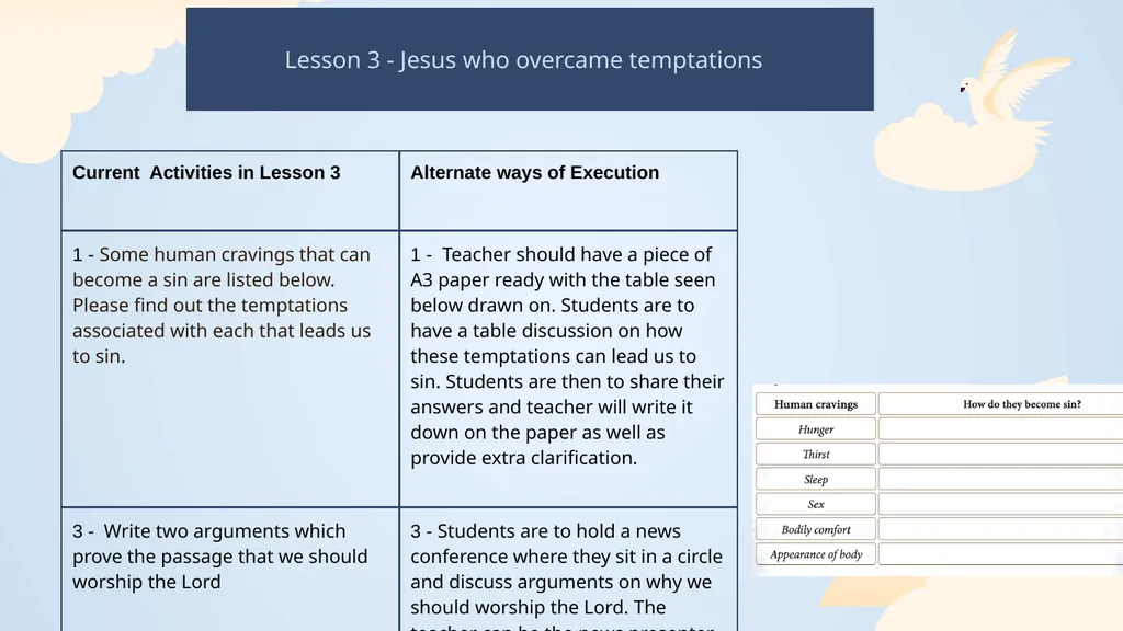 Alternate ways to execute Activities People Who - slide 5 of 19