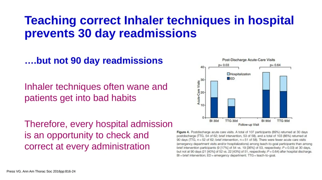 Inhaler Technique Training for Respiratory Ward - slide 4 of 18