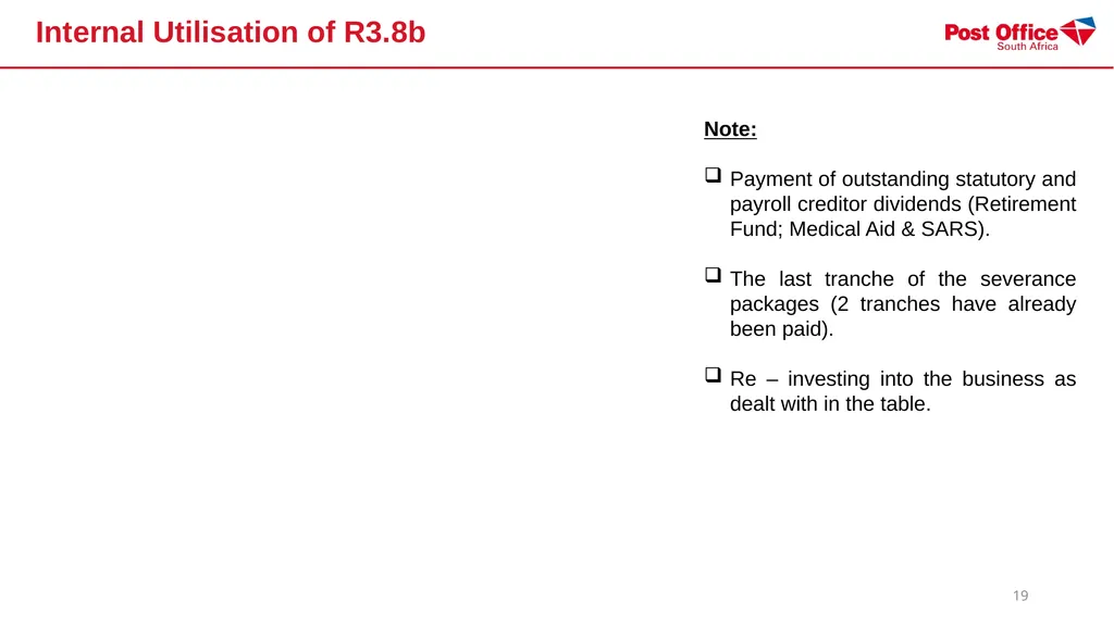 SOUTH AFRICAN POST OFFICE (SOC) LTD - (SAPO) - slide 19 of 27