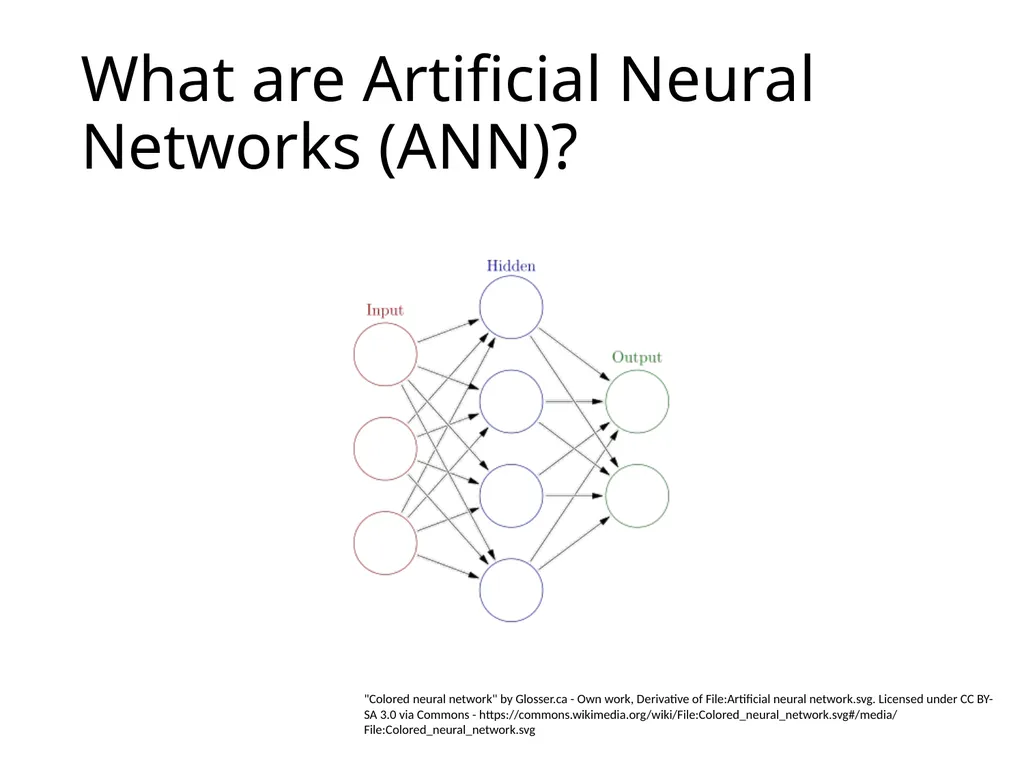 Artificial Neural Networks What are Artificial - slide 2 of 29