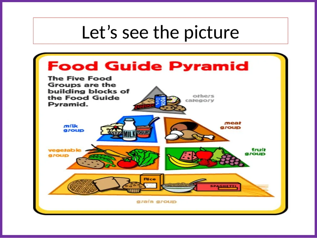 Today’s TOPIC: GOOD FOOD UNIT- 2 LESSON- 1 Open - slide 5 of 7