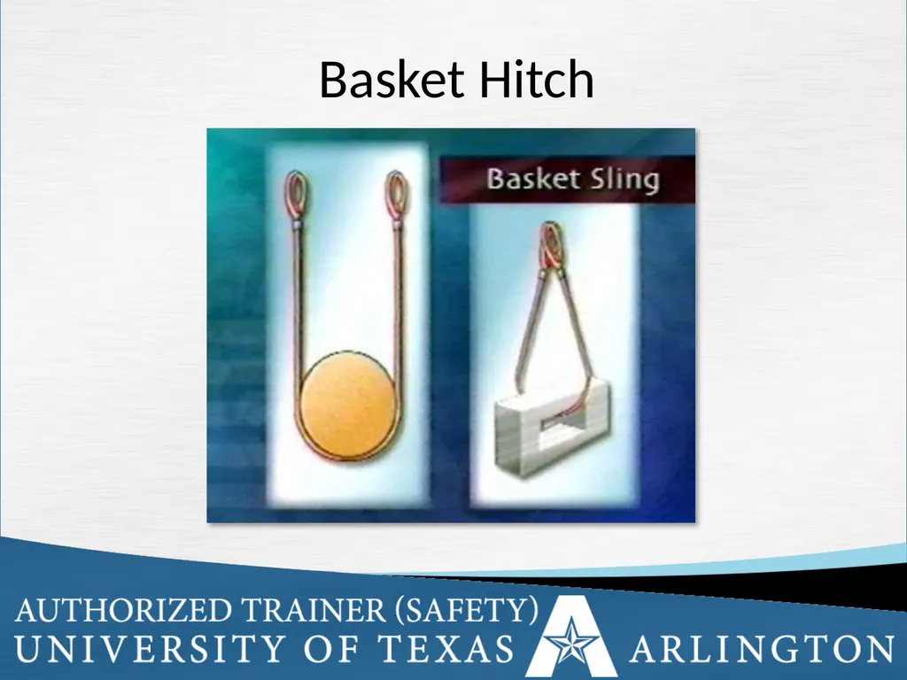 Rigging Basics Learning Objectives Describe - slide 25 of 34
