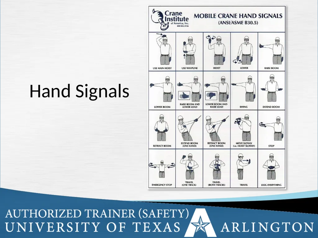 Rigging Basics Learning Objectives Describe - slide 32 of 34