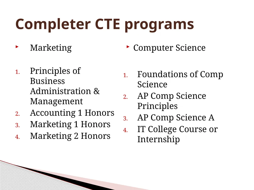 Parent Information Night Dulaney High School - slide 19 of 32