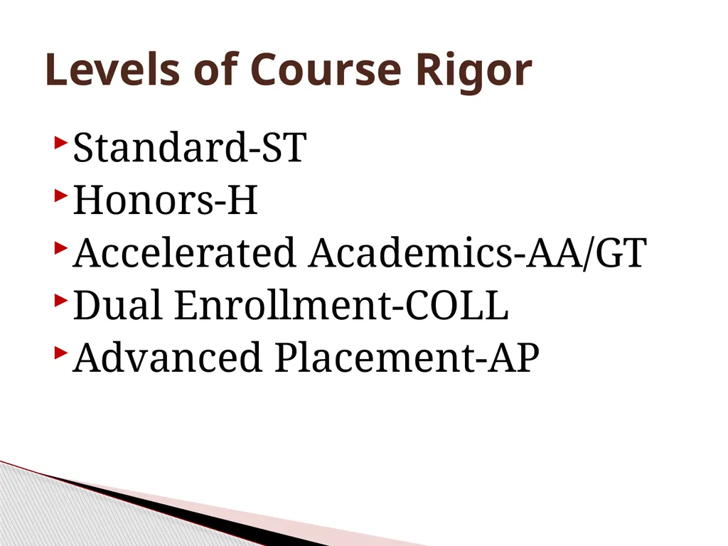 Parent Information Night Dulaney High School - slide 6 of 32