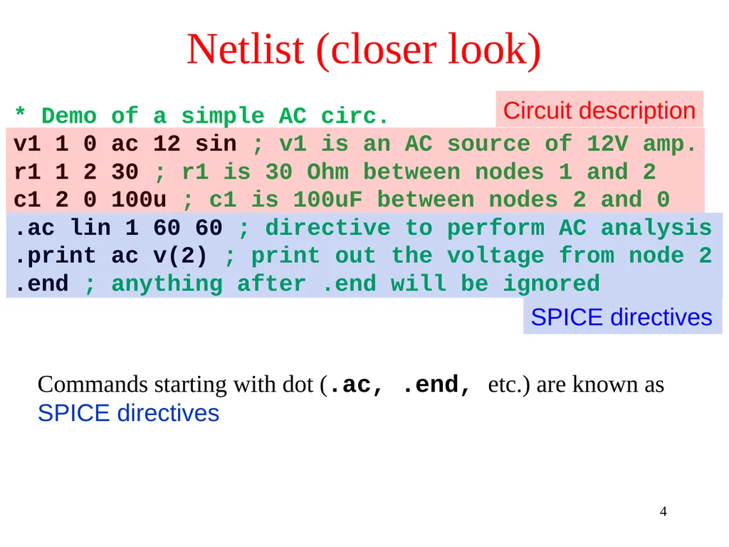 Computer Modeling of Electronic Circuits with - slide 4 of 30