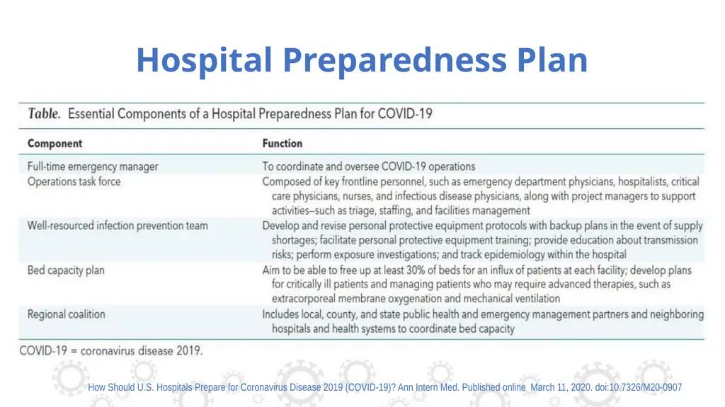 Triage, Source Control and Additional Control - slide 3 of 33