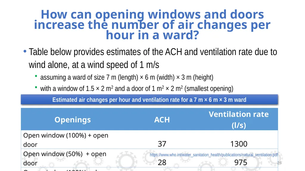 Triage, Source Control and Additional Control - slide 26 of 33