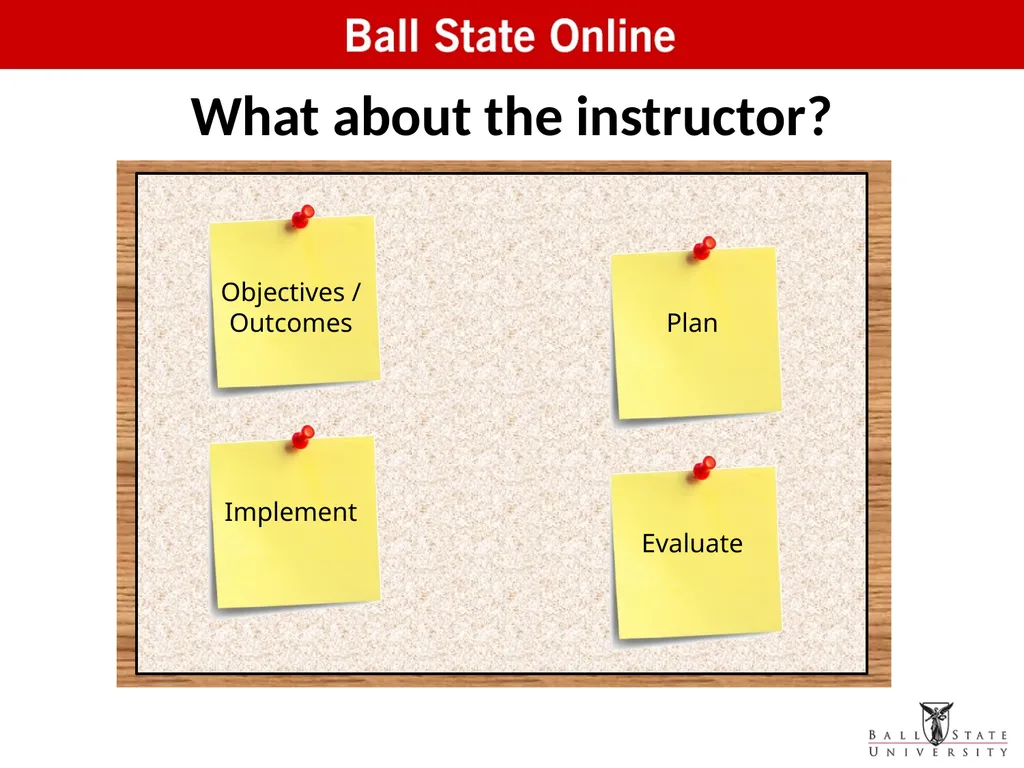 Assessment in the Classroom: Making it Work Online - slide 35 of 37