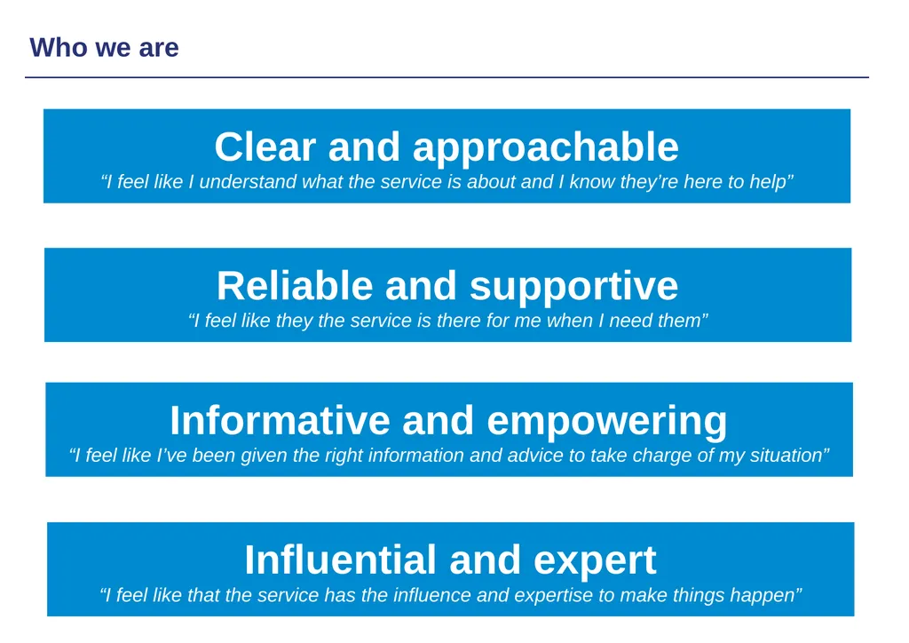 Information Pack About Help at Hand The Children’s - slide 8 of 18
