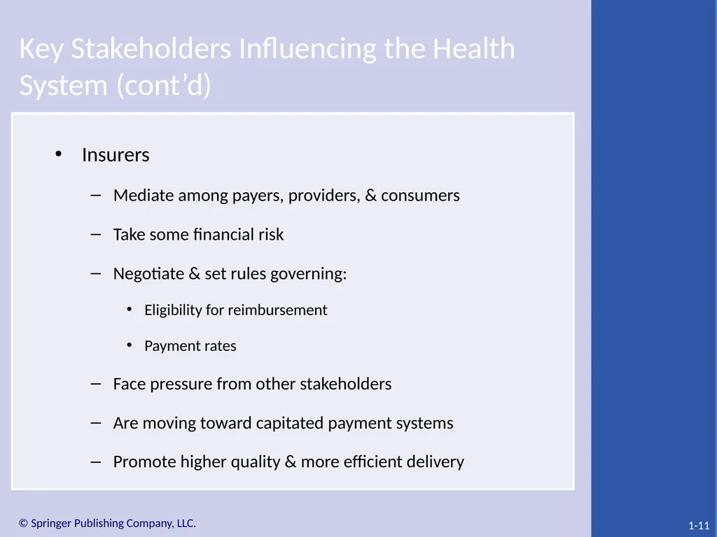 Health Care Delivery in the United States - slide 12 of 17