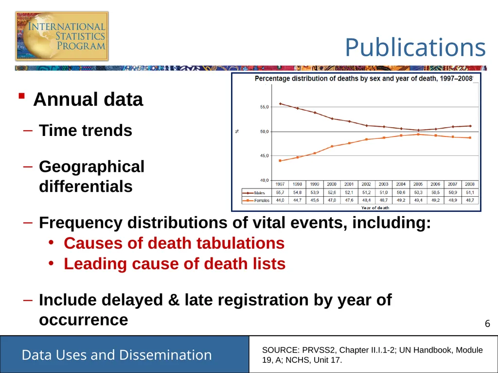 Data Uses and Dissemination These materials have - slide 6 of 53