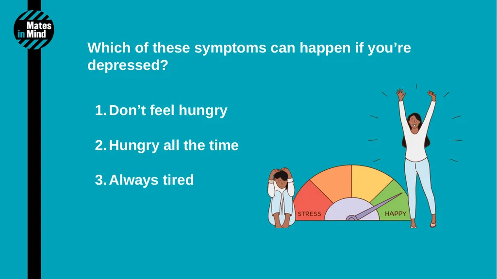 1 Mental Health Quiz 2 Mental health accounted for - slide 10 of 14