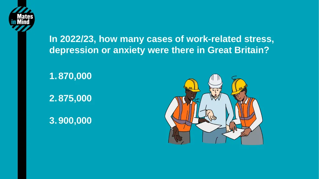 1 Mental Health Quiz 2 Mental health accounted for - slide 6 of 14