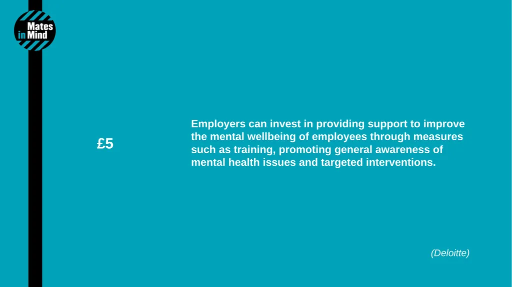 1 Mental Health Quiz 2 Mental health accounted for - slide 9 of 14