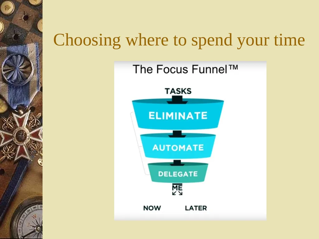 Now what: Mastering / Managing self and time - slide 12 of 21