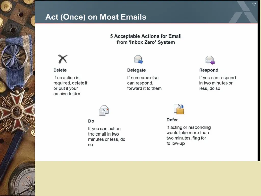 Now what: Mastering / Managing self and time - slide 9 of 21