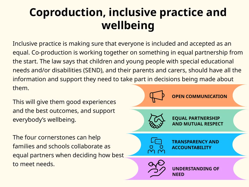 Our cornerstones OPEN COMMUNICATION EQUAL - slide 2 of 6