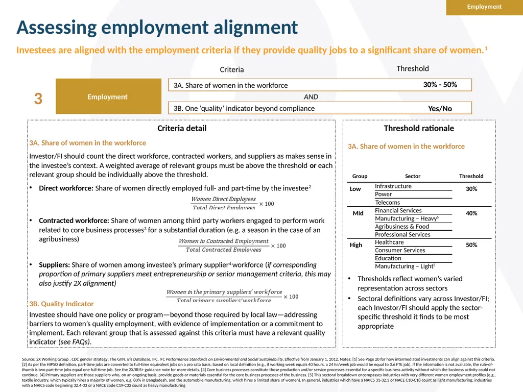 Guide to the 2X Criteria Version 2.0 June 2022 - slide 37 of 70