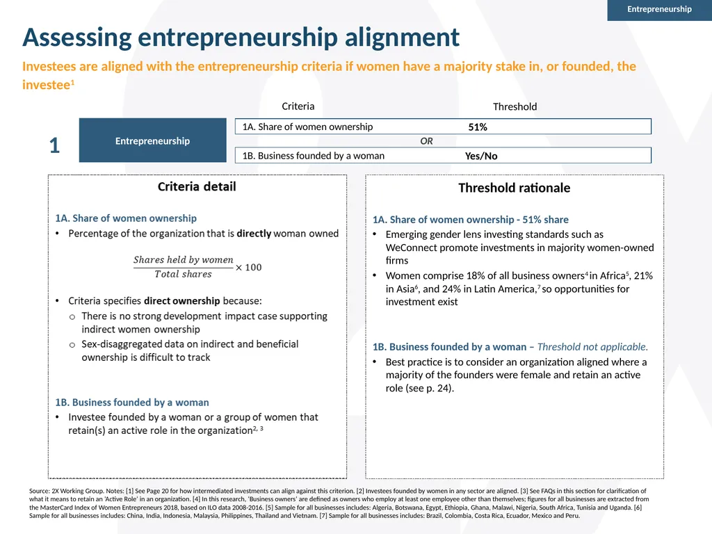 Guide to the 2X Criteria Version 2.0 June 2022 - slide 24 of 70