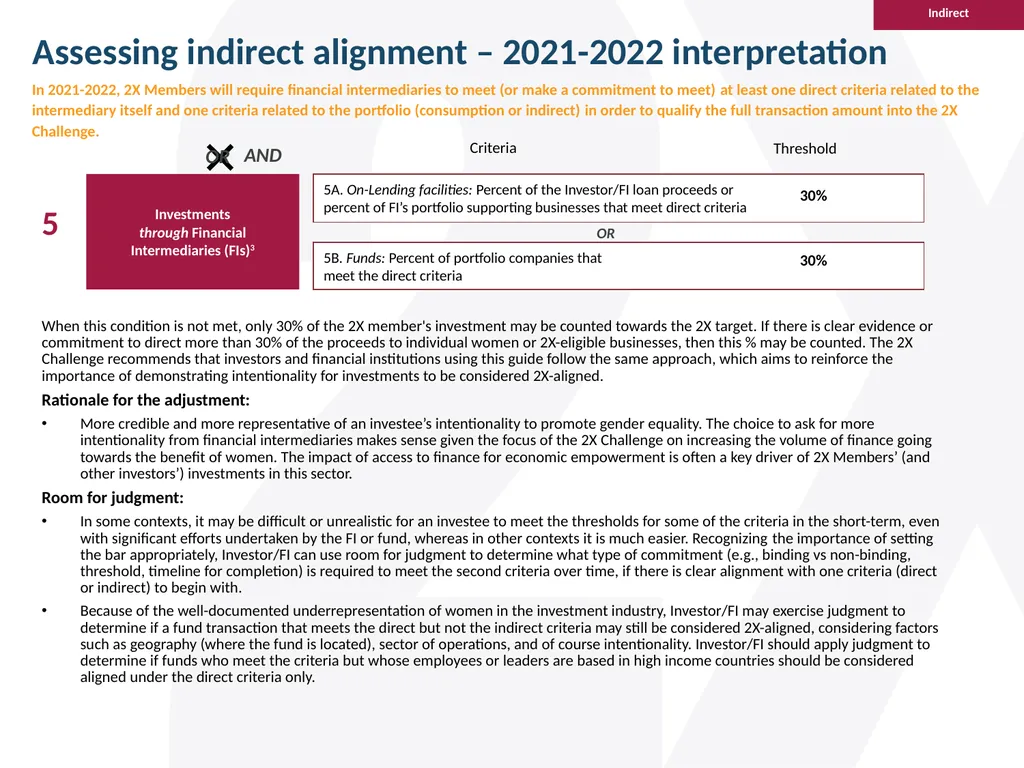Guide to the 2X Criteria Version 2.0 June 2022 - slide 54 of 70