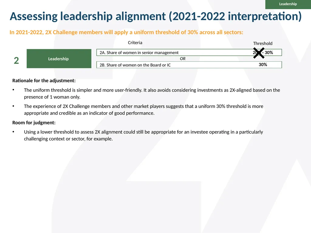 Guide to the 2X Criteria Version 2.0 June 2022 - slide 30 of 70
