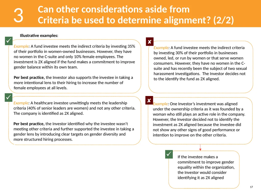 Guide to the 2X Criteria Version 2.0 June 2022 - slide 17 of 70