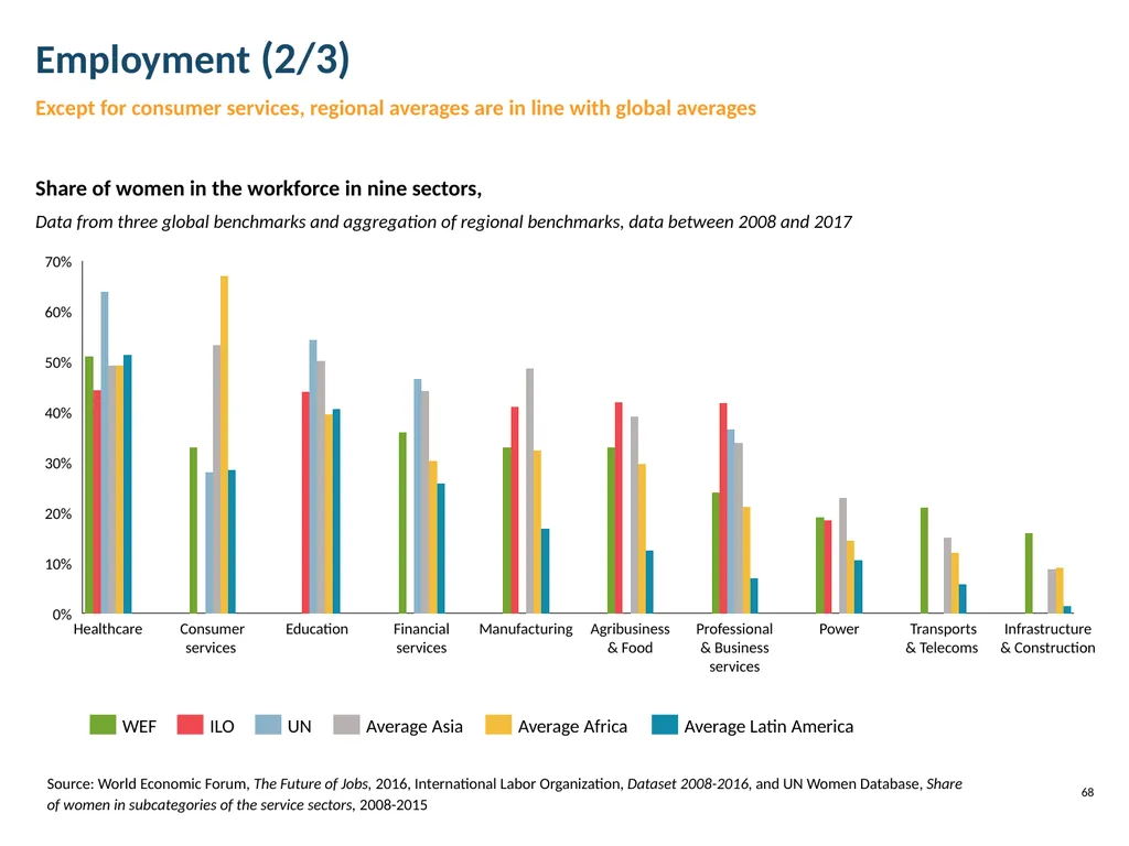 Guide to the 2X Criteria Version 2.0 June 2022 - slide 68 of 70