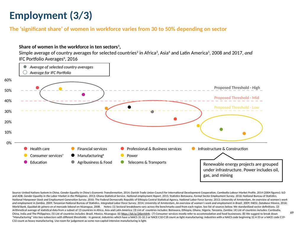 Guide to the 2X Criteria Version 2.0 June 2022 - slide 69 of 70