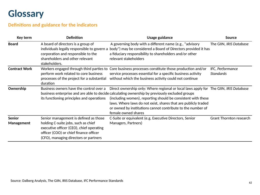 Guide to the 2X Criteria Version 2.0 June 2022 - slide 62 of 70