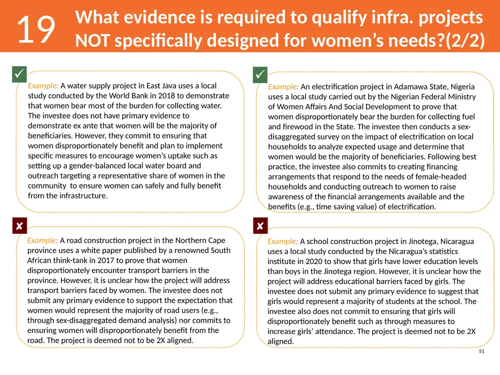 Guide to the 2X Criteria Version 2.0 June 2022 - slide 51 of 70