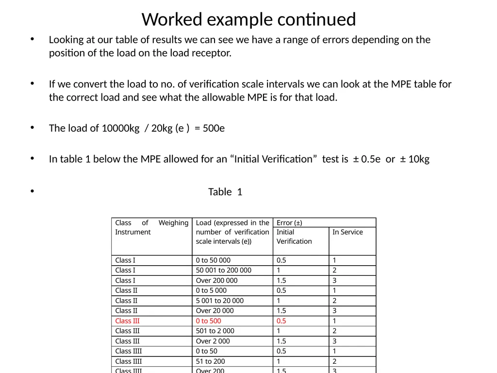Weighbridge Training Course Beijing - September - slide 11 of 23