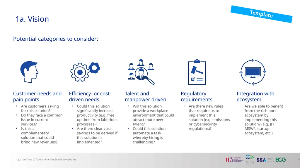 A4) Digital Transformation Proposal Template A - slide 4 of 13