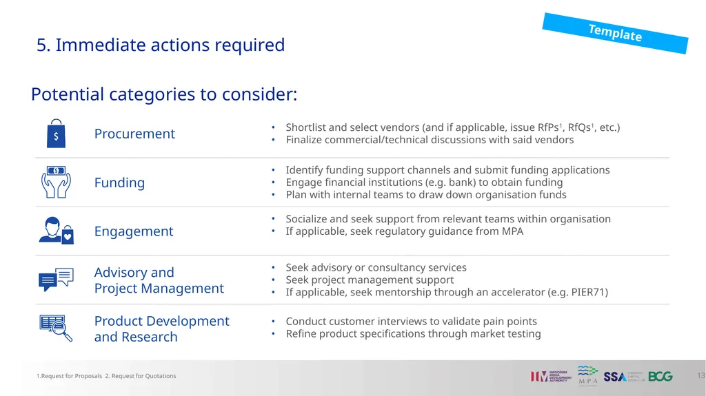 A4) Digital Transformation Proposal Template A - slide 13 of 13