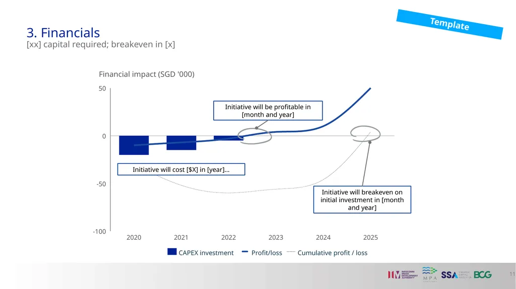 A4) Digital Transformation Proposal Template A - slide 11 of 13